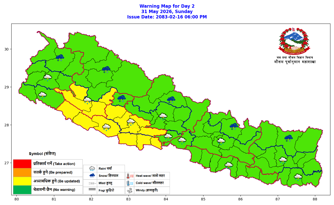 आजको मौसमः पहाडमा वर्षाको सम्भावना, तराईमा हुरी चल्ने