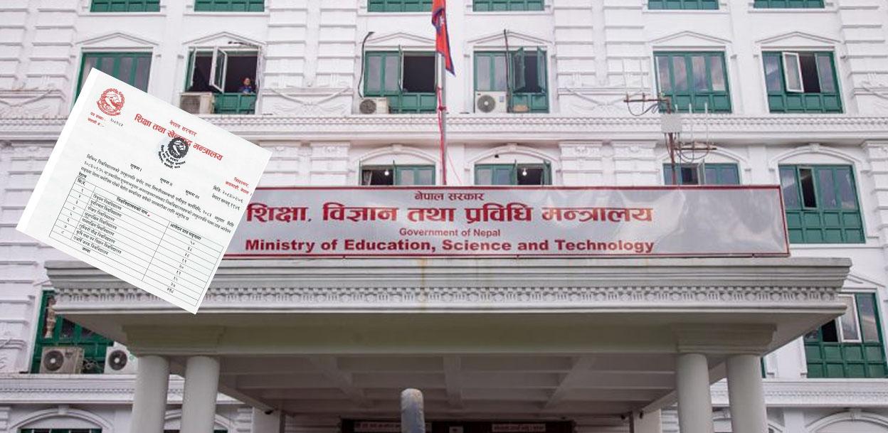 उपकुलपति बन्न पर्यो २१८ जनाको आवेदन