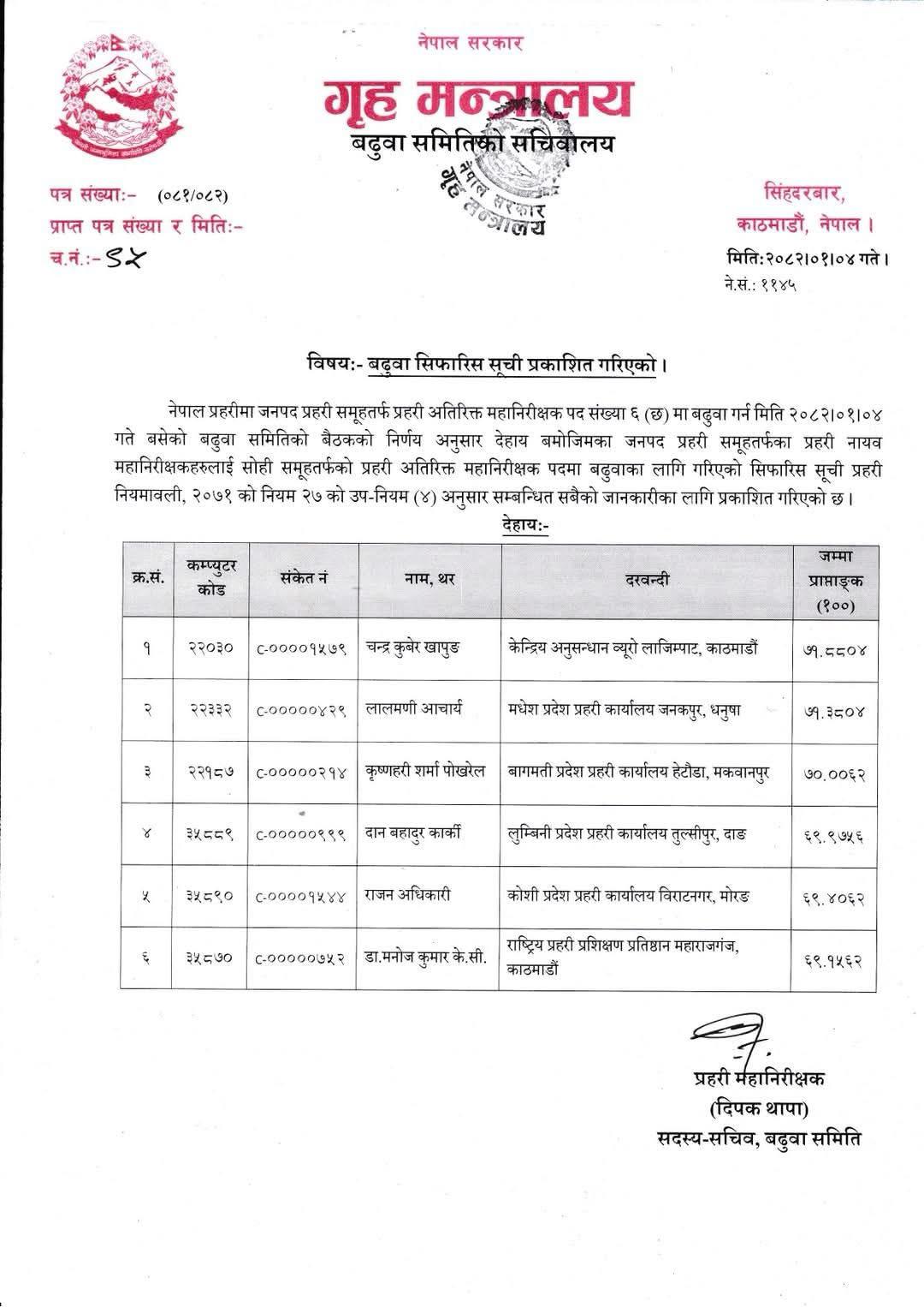 प्रहरीका ६ जना डीआईजी एआईजीमा बढुवा सिफारिस