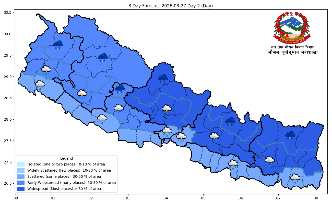 आज देशका विभिन्न भागमा वर्षा र हिमपातको सम्भावना