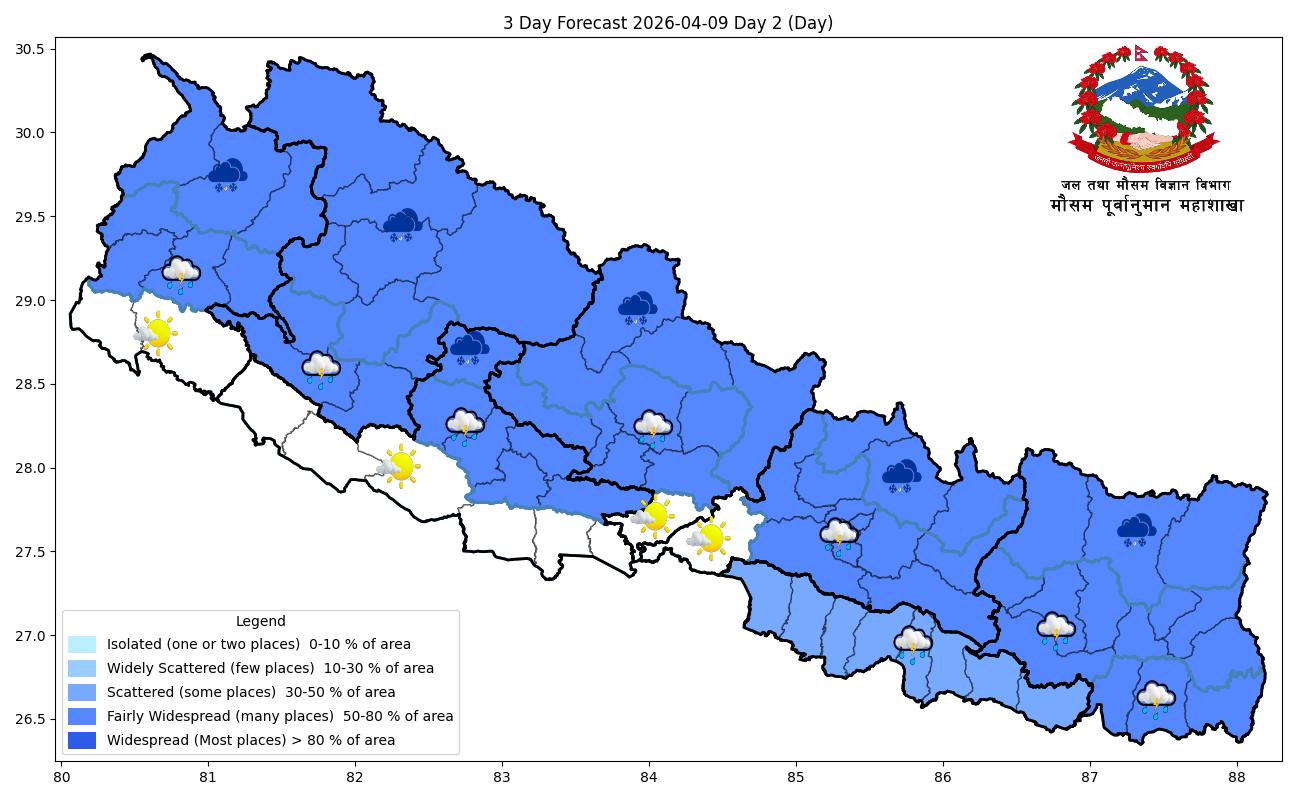 आजको मौसमः वर्षा र हिमपातको सम्भावना